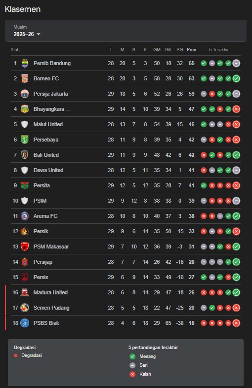 WhatsApp Image 2026 04 23 at 17.54.46